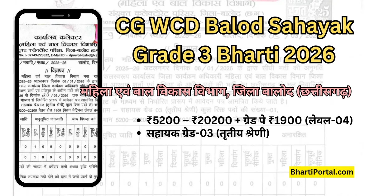 CG WCD Balod Sahayak Grade 3 Bharti 2026
