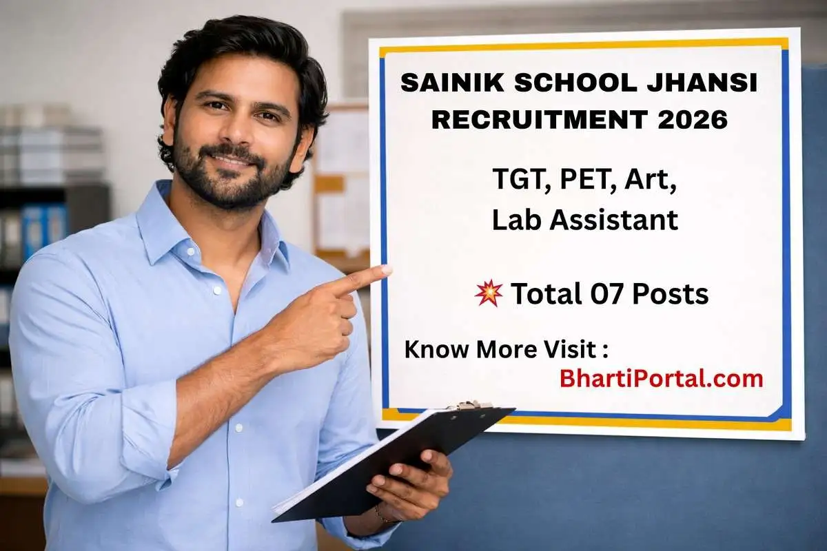 Sainik School Jhansi Vacancy 2026 Apply Offline for 07 Posts